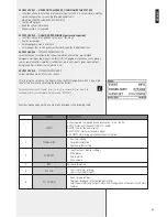 Preview for 23 page of RCF MX 9502 User Manual