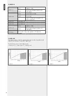 Preview for 28 page of RCF MX 9502 User Manual