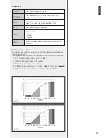 Preview for 29 page of RCF MX 9502 User Manual