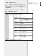 Preview for 33 page of RCF MX 9502 User Manual