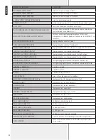 Preview for 48 page of RCF MX 9502 User Manual