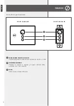 Preview for 12 page of RCF RC 401 User Manual