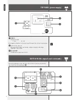 Preview for 6 page of RCF VSA 1250 II User Manual