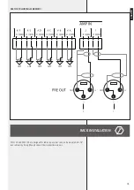 Preview for 19 page of RCF ZM 2000 Series User Manual