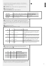 Preview for 31 page of RCF ZM 2000 Series User Manual