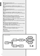 Preview for 48 page of RCF ZM 2000 Series User Manual