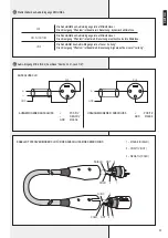 Preview for 53 page of RCF ZM 2000 Series User Manual