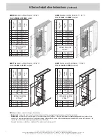 Preview for 2 page of RCI L65 Series Installation Instructions Manual