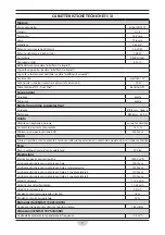 Preview for 7 page of RCm 31.00.127 Instruction And Maintenance Handbook