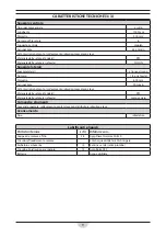 Preview for 9 page of RCm 31.00.127 Instruction And Maintenance Handbook