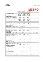 Preview for 15 page of RCm 33.ME.003 Instruction And Maintenance Handbook