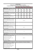 Preview for 10 page of RCm 33.MG.101 Instruction And Maintenance Handbook