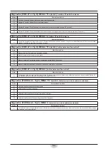 Preview for 64 page of RCm 33.MG.101 Instruction And Maintenance Handbook