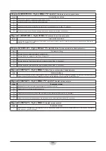 Preview for 65 page of RCm 33.MG.101 Instruction And Maintenance Handbook