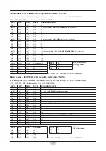 Preview for 69 page of RCm 33.MG.101 Instruction And Maintenance Handbook