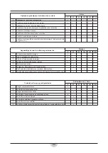 Preview for 80 page of RCm 33.MG.101 Instruction And Maintenance Handbook