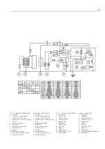 Preview for 45 page of RCm 37.00.202 Use And Maintenance Manual