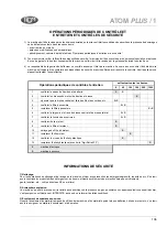 Preview for 106 page of RCm 37.00.205 Instruction And Maintenance Handbook