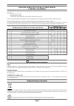 Preview for 27 page of RCm 38.00.135 Instruction And Maintenance Handbook