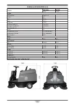 Preview for 33 page of RCm 38.00.135 Instruction And Maintenance Handbook