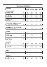 Preview for 13 page of RCm Elan 612 Instruction And Maintenance Handbook