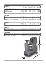 Preview for 14 page of RCm Elan 612 Instruction And Maintenance Handbook