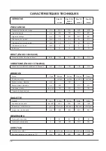 Preview for 16 page of RCm Elan 612 Instruction And Maintenance Handbook