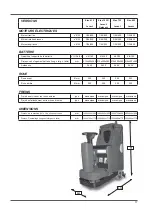 Preview for 17 page of RCm Elan 612 Instruction And Maintenance Handbook