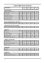 Preview for 22 page of RCm Elan 612 Instruction And Maintenance Handbook