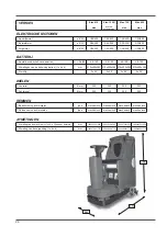 Preview for 26 page of RCm Elan 612 Instruction And Maintenance Handbook