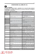 Preview for 57 page of RCm JUMBO 1002 RN Instruction And Maintenance Handbook