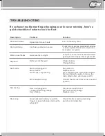 Preview for 11 page of RCm Kapton EB10 Manual