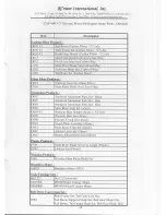 Preview for 19 page of RCmart ZAP 400 V2 Final Assembly Instructions