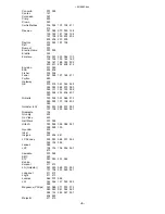 Preview for 6 page of RCN RC-U63CDR Programming And Operating Instructions