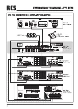 Preview for 12 page of RCS AUDIO-SYSTEMS VARES ESC-006 A Operating Instructions Manual