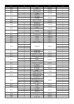 Preview for 15 page of RCS Easy Copter Lama Manual