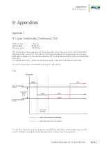 Preview for 48 page of RCS Eden Compact series Installation & User Manual