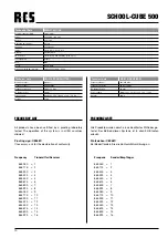 Preview for 10 page of RCS PWA-510 Operating Instructions Manual