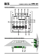 Preview for 4 page of RCS UPM-421 Operating Instructions Manual