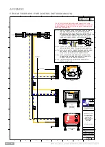 Preview for 26 page of RCT Muirihead 3747 Product Manual