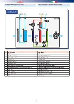 Preview for 8 page of RDZ DA 1001 Technical Installation Manual