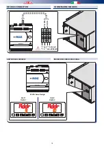 Preview for 18 page of RDZ DA 1001 Technical Installation Manual