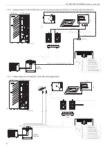 Preview for 22 page of RDZ FLOOR-S Installation & Technical Manual