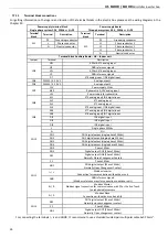 Preview for 26 page of RDZ FLOOR-S Installation & Technical Manual