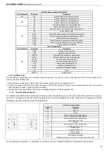 Preview for 27 page of RDZ FLOOR-S Installation & Technical Manual