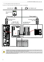 Preview for 28 page of RDZ FLOOR-S Installation & Technical Manual