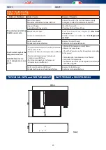 Preview for 20 page of RDZ RNW 214-I Technical Installation Manual