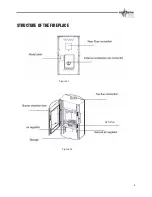 Preview for 3 page of Real Flame KJELL Installation & Operating Manual