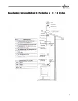 Preview for 11 page of Real Flame KJELL Installation & Operating Manual