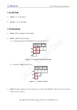 Preview for 16 page of Realtek RTL8762D User Manual